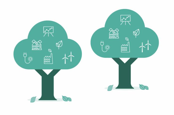 Image for Green money: how the Innovative Finance Isa could help your savings do good